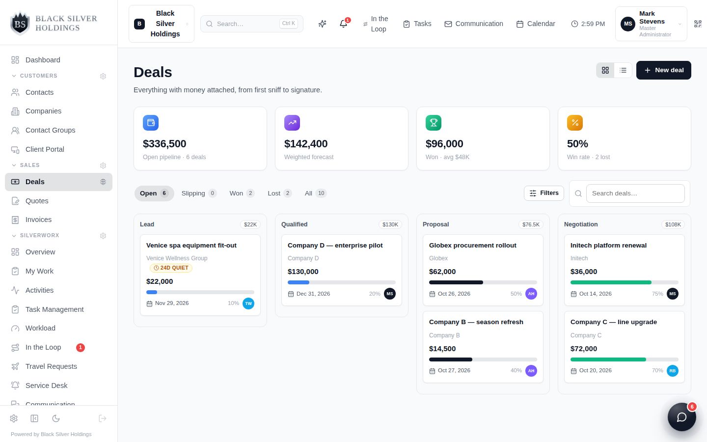 Deals board